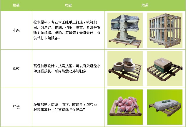 深圳至香港貨運(yùn)線